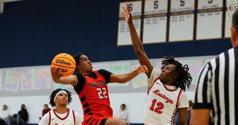 Top 25 High School Basketball Teams You Should Know About