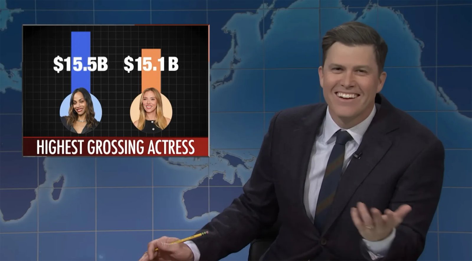 Colin Jost on a set with a graphic comparing highest grossing actresses including Zoe Saldana