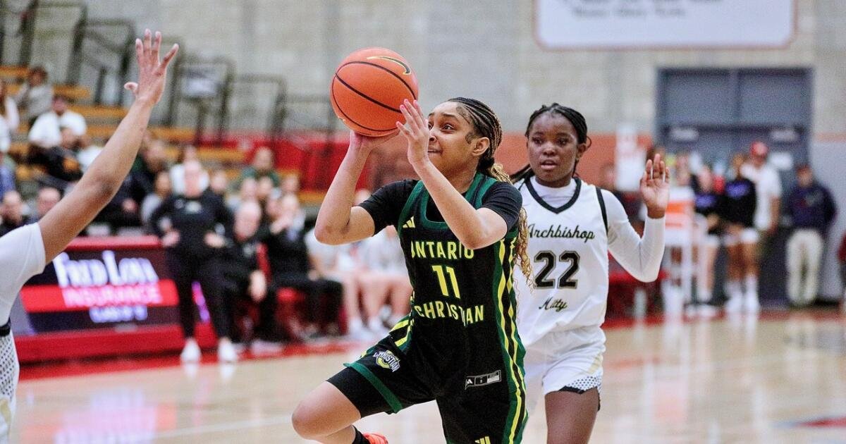 Top 20 Rankings for Southland High School Girls' Basketball Teams