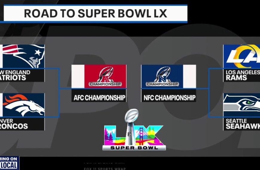 Ways to Enjoy the Rams in the NFC Championship Game: TV, Streaming Options, and Watch Party Ideas