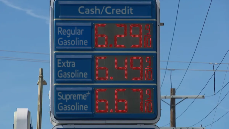 California's Gas Prices: Are State Officials Considering a Tax Suspension?