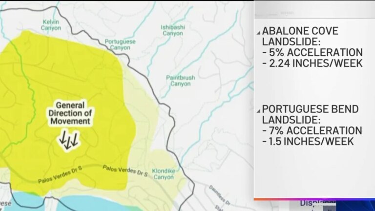 Growing Concerns About Land Shifts in Rancho Palos Verdes