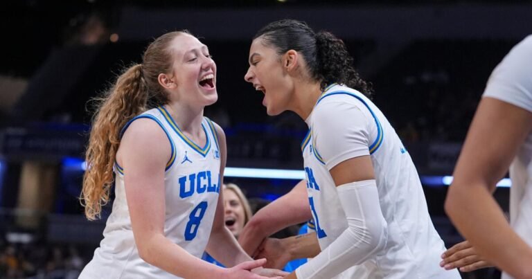 UCLA Women’s Basketball Faces Tough Competition in NCAA Tournament Region with LSU and Duke