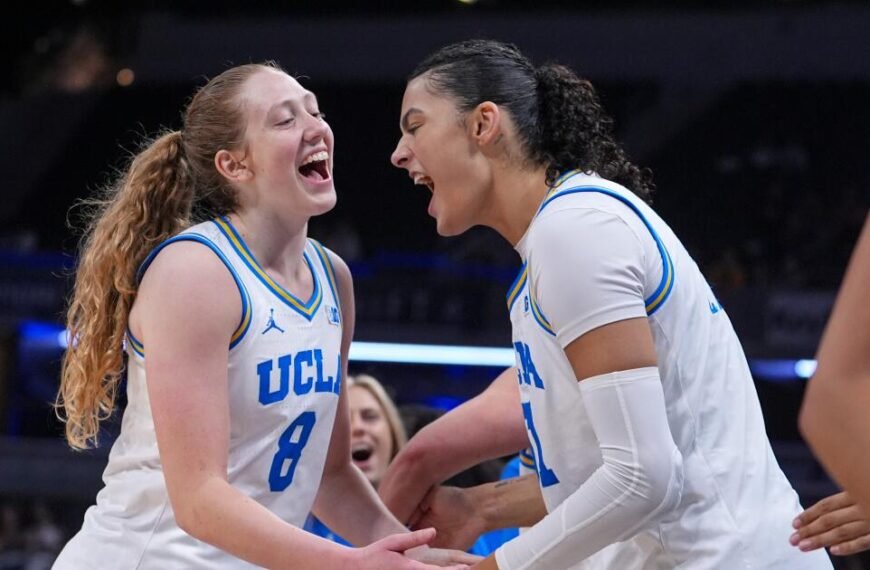 UCLA Women’s Basketball Faces Tough Competition in NCAA Tournament Region with LSU and Duke