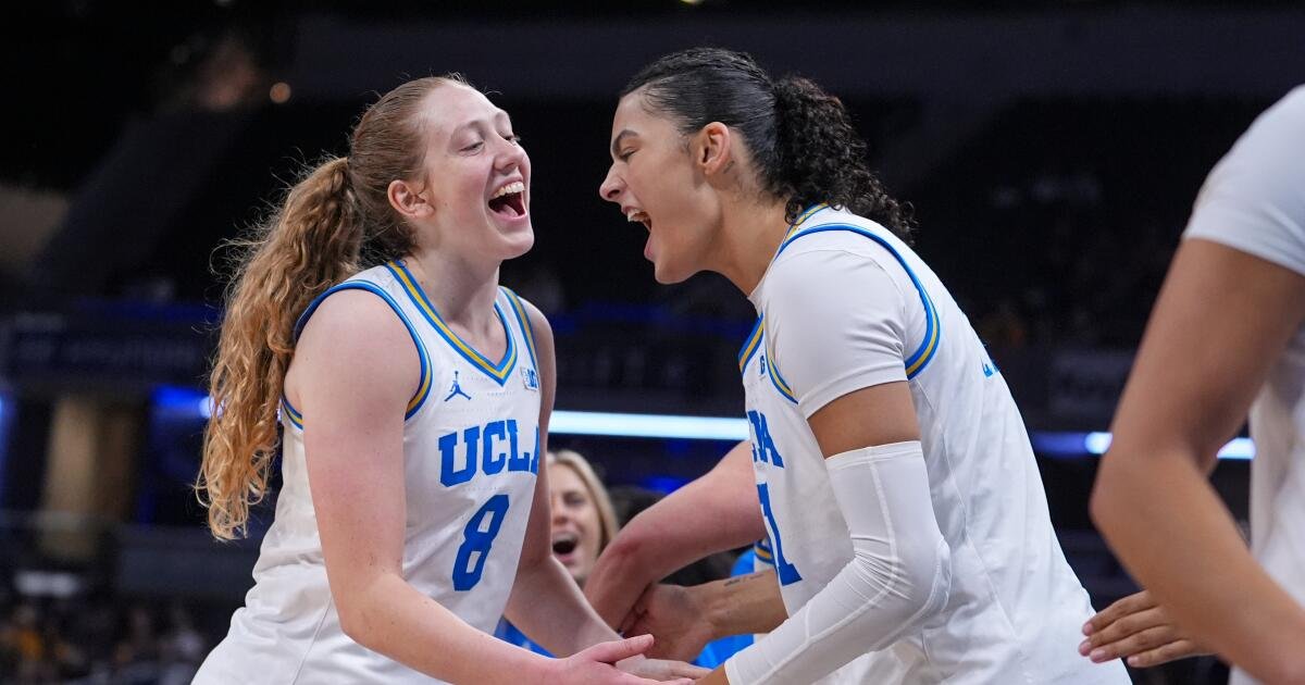 UCLA Women’s Basketball Faces Tough Competition in NCAA Tournament Region with LSU and Duke