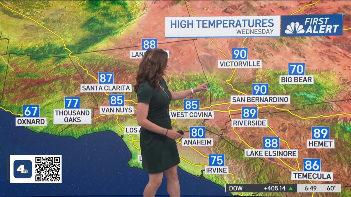 Warm Weather Ahead: What to Expect in the First Alert Forecast