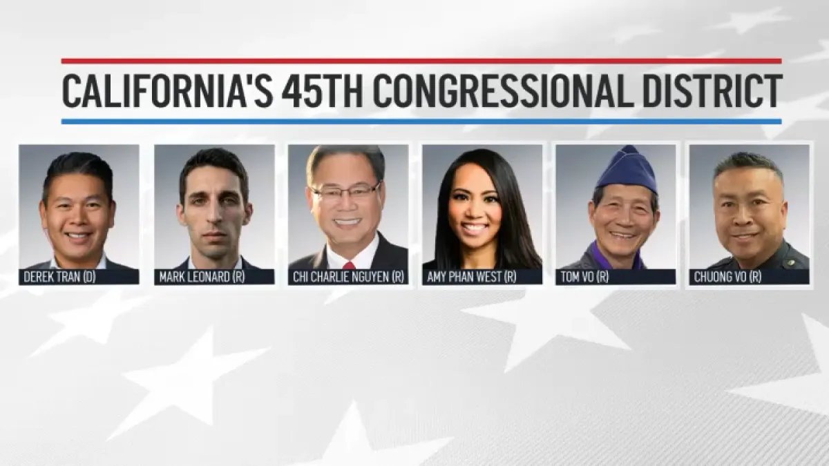 Five Asian American Candidates Competing for Congress in Orange County District