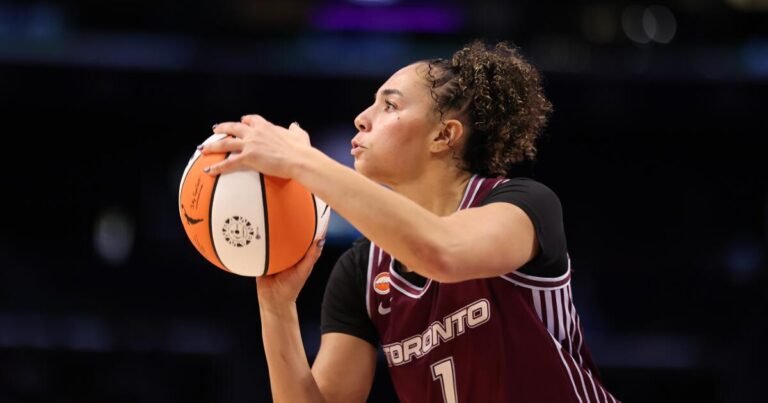 Toronto Tempo Praises UCLA Star Kiki Rice: A Fortunate Addition to the Team